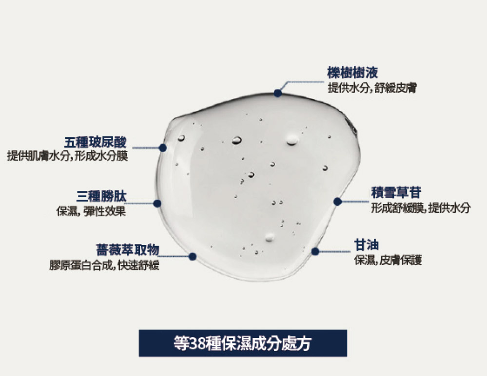 高保濕精華